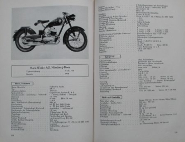 Windecker "Motorradtypen 1951-52" 1951 Motorrad-Jahrbuch (9163)